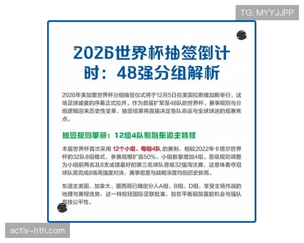 2026世界杯最新32强确认规则