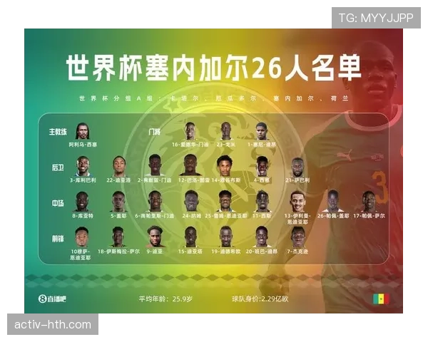 塞内加尔世界杯进球数预测